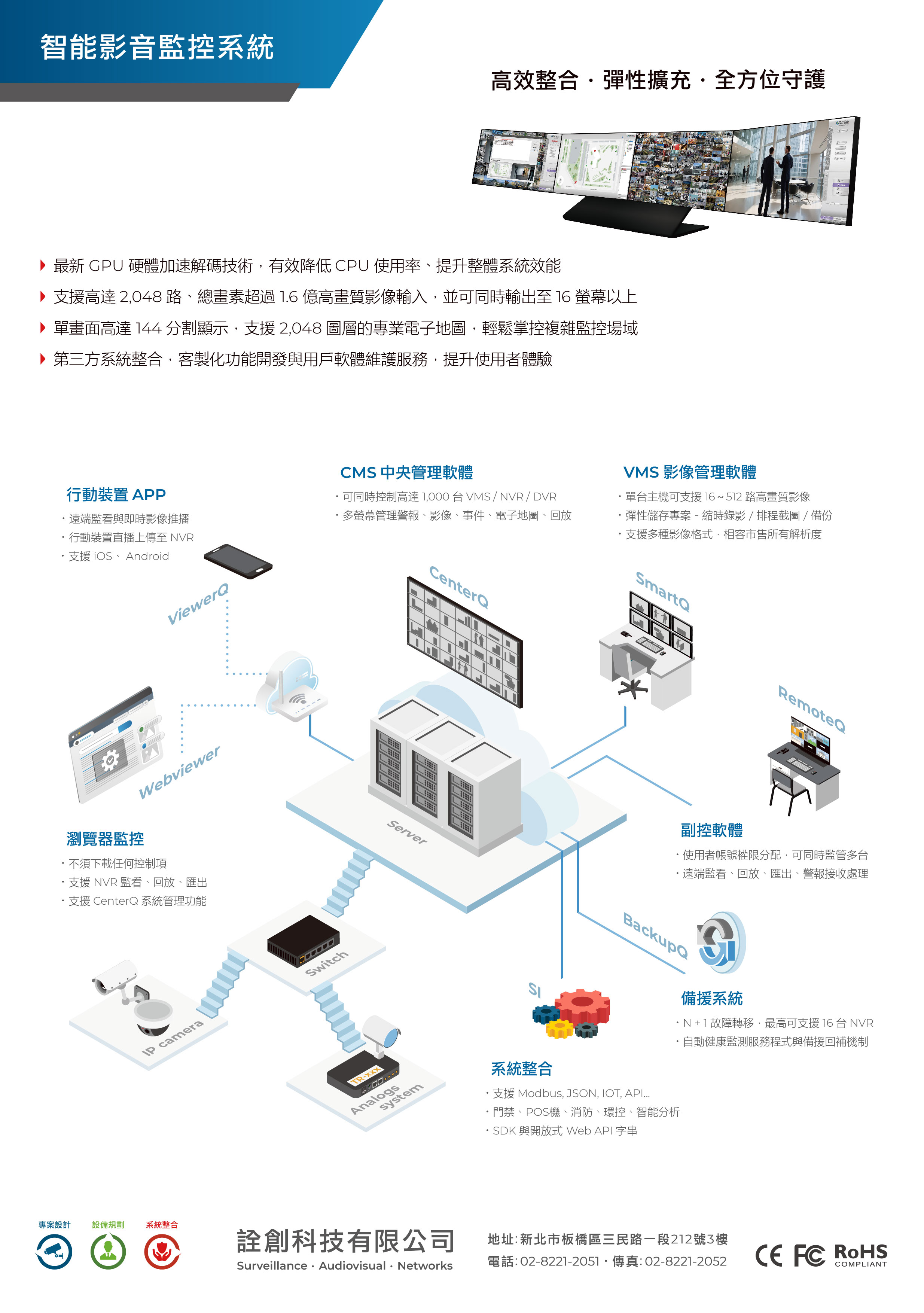 2026 監控系統系列產品
